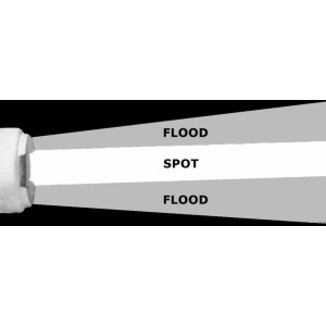 Faro di profondità Night Eye - foto 4