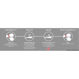 Stacco automatico MOB Wireless FELL MARINE - foto 6