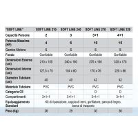 Tender Arimar 210 Soft Line con pagliolato gonfiabile - foto 6