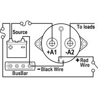 Solenoide Serie L completamente stagno - foto 3