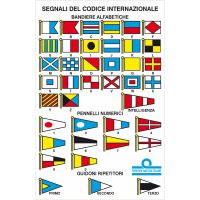 Forniture Nautiche Tabella codici internazionali
