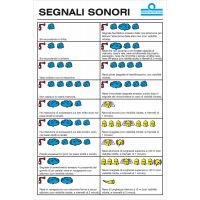 Forniture Nautiche Tabella segnali sonori