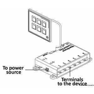 Pannello elettrico touch-control ultra sottile formato da pannello + cavo USB + Control Box - foto 3