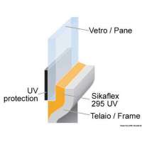 Adesivo sigillante SIKAFLEX 295 UV