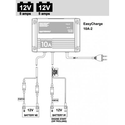 Easy Charge 10a